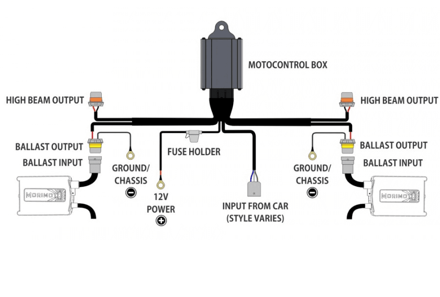 H4 Relay Harness (Hi/Lo Controller) - Image 2